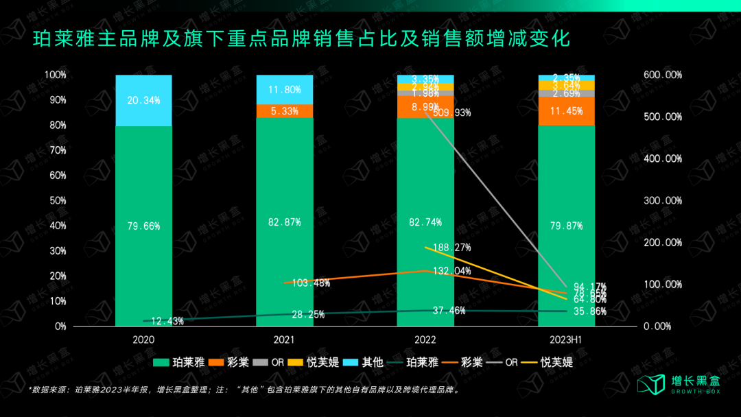 广告人干货库