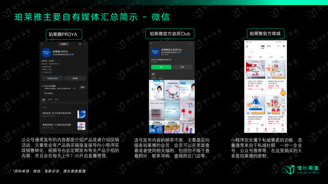 广告人干货库 质疑我妈,理解我妈,成为我妈:万字拆解珀莱雅的数字化战略-广告人干货库
