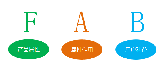 广告人干货库 21个顶尖文案高手写作锦囊-广告人干货库