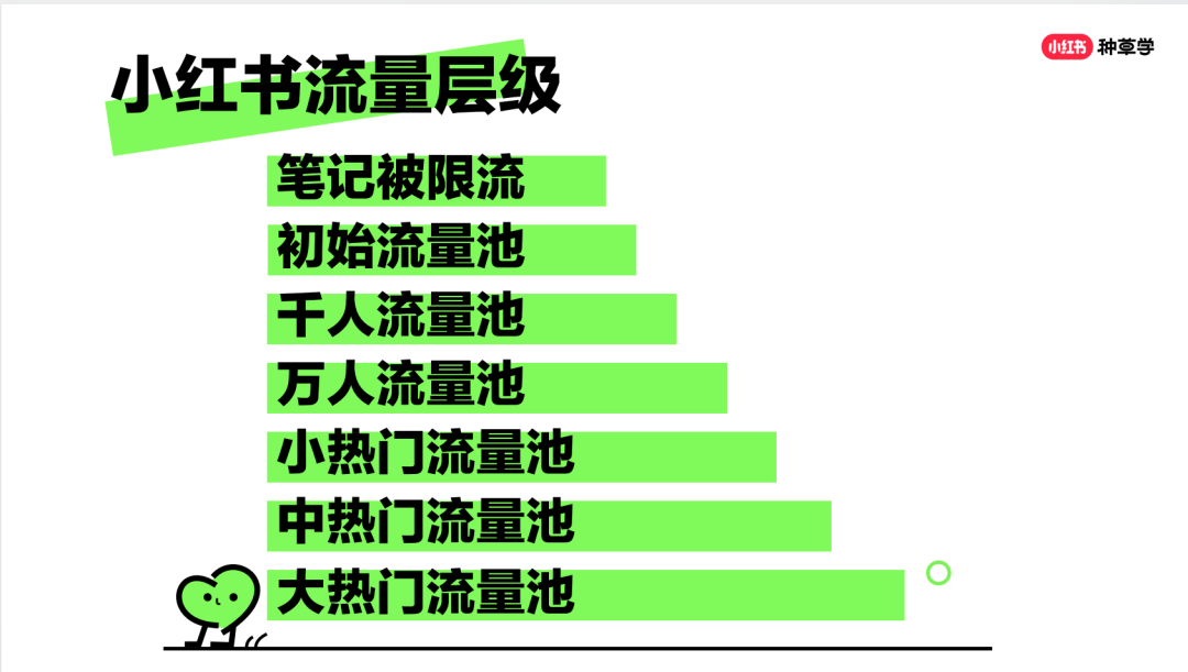 广告人干货库
