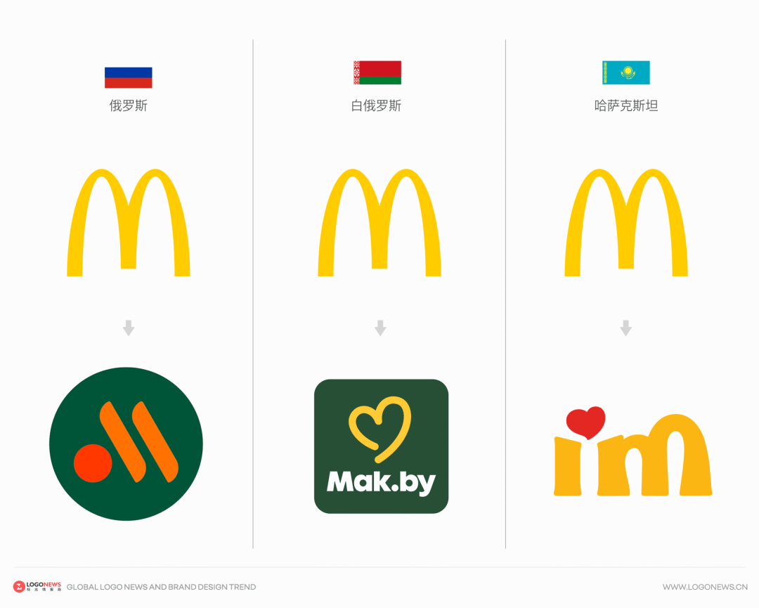 广告人干货库 又一家麦当劳改头换面,新LOGO设计有“两点”意思!-广告人干货库