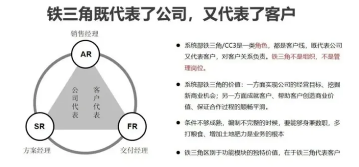 广告人干货库 为什么说“不投标、不比稿”不是优秀企业的最佳竞争战略-广告人干货库