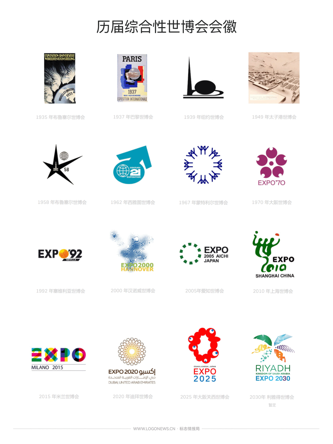 广告人干货库 2030年世博会新LOGO亮相!但大概率还会重新设计-广告人干货库