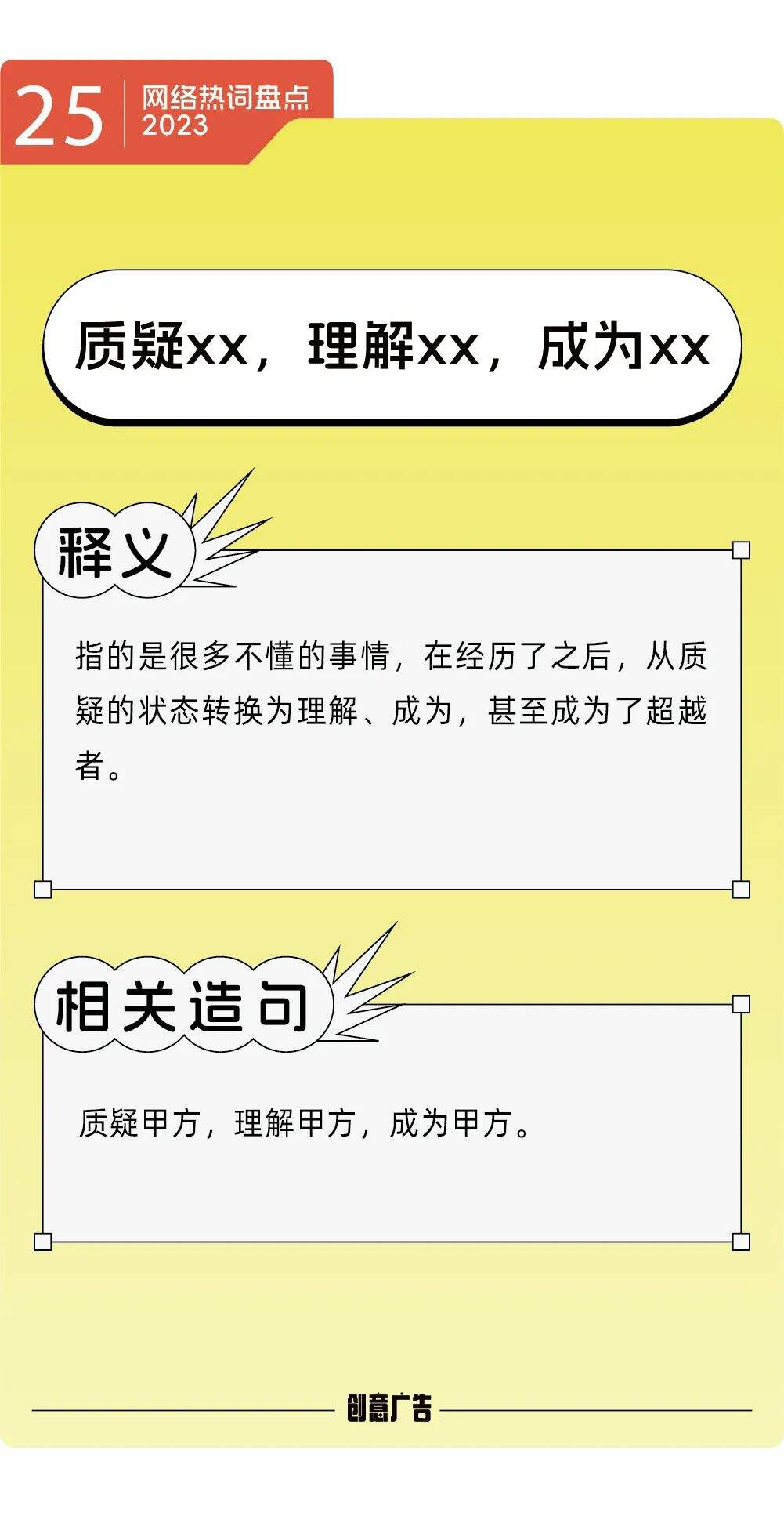 年度热词的风，终究还是吹到了2023-广告人干货库