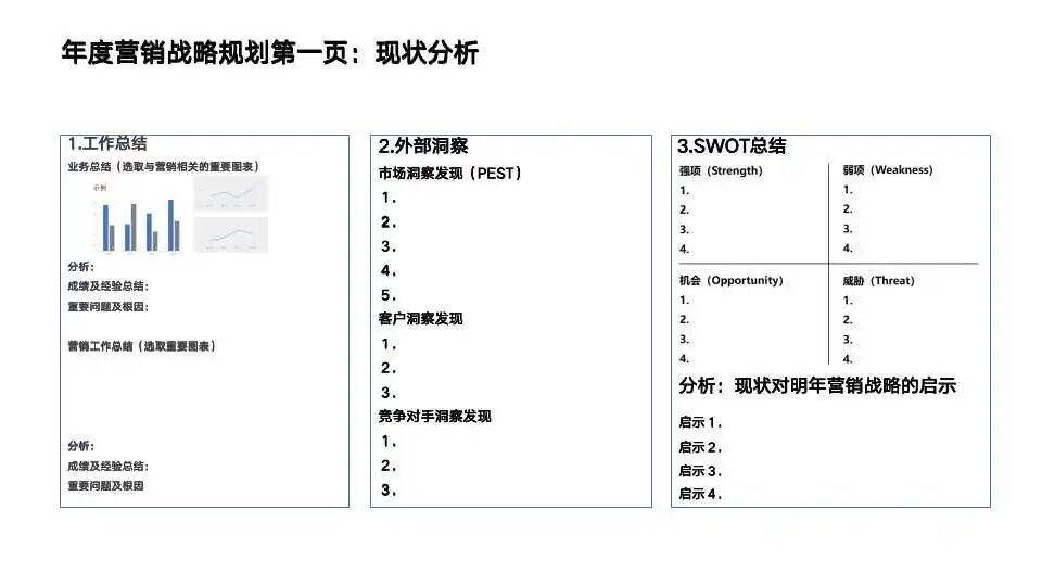 广告人干货库