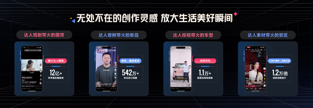 广告人干货库 2024年达人营销五大新趋势-广告人干货库