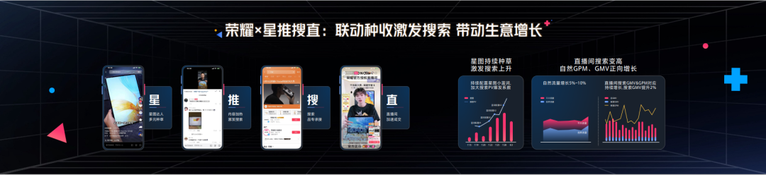 广告人干货库 2024年达人营销五大新趋势-广告人干货库