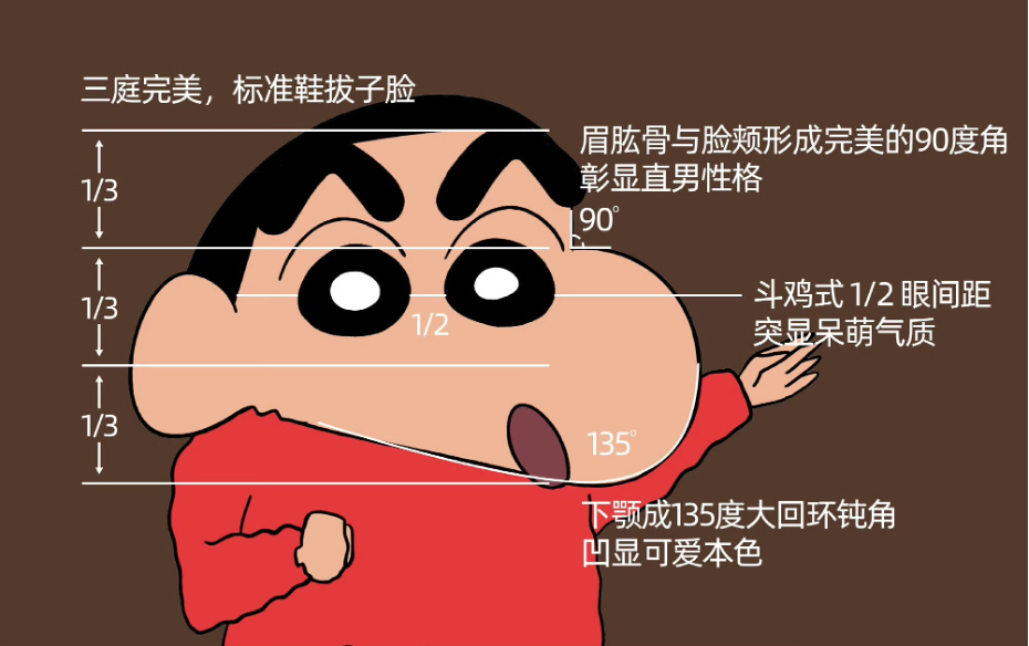 广告人干货库 联名蜡笔小新?UC网盘的追击之路-广告人干货库