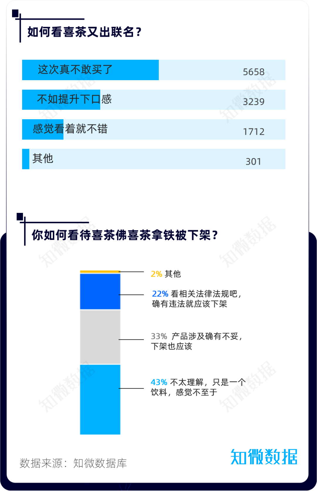 广告人干货库