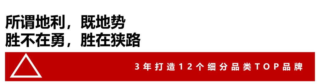 广告人干货库 竞争空位,如何找-广告人干货库