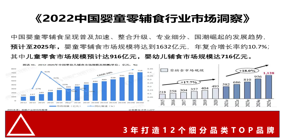广告人干货库 竞争空位,如何找-广告人干货库