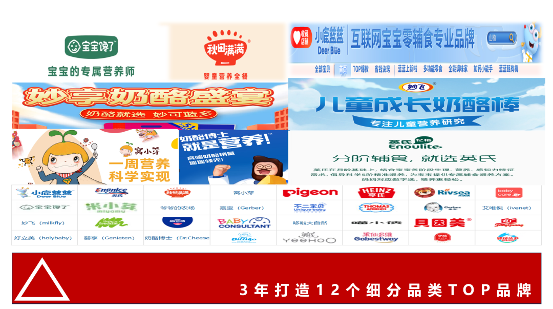 广告人干货库 竞争空位,如何找-广告人干货库