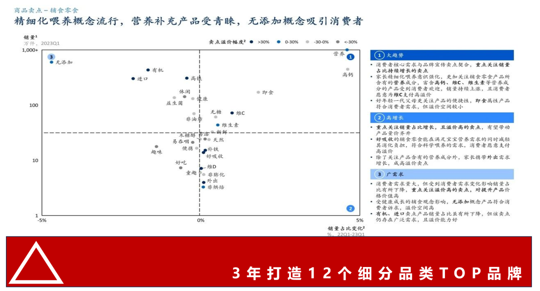 广告人干货库 竞争空位,如何找-广告人干货库