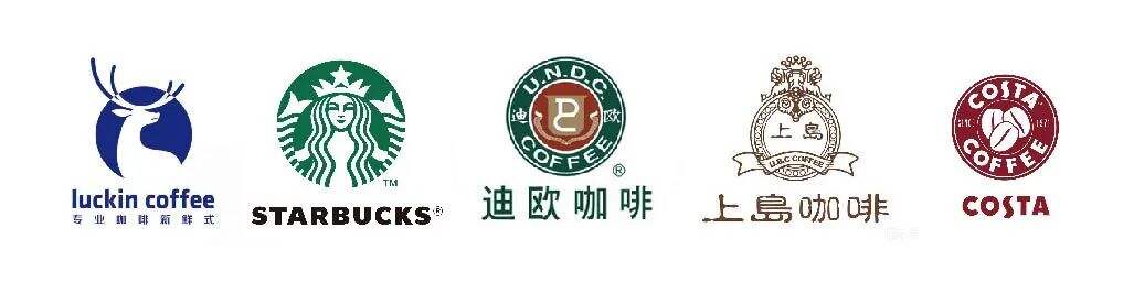 广告人干货库 品牌定位4步法:浅谈瑞幸咖啡的品牌定位-广告人干货库