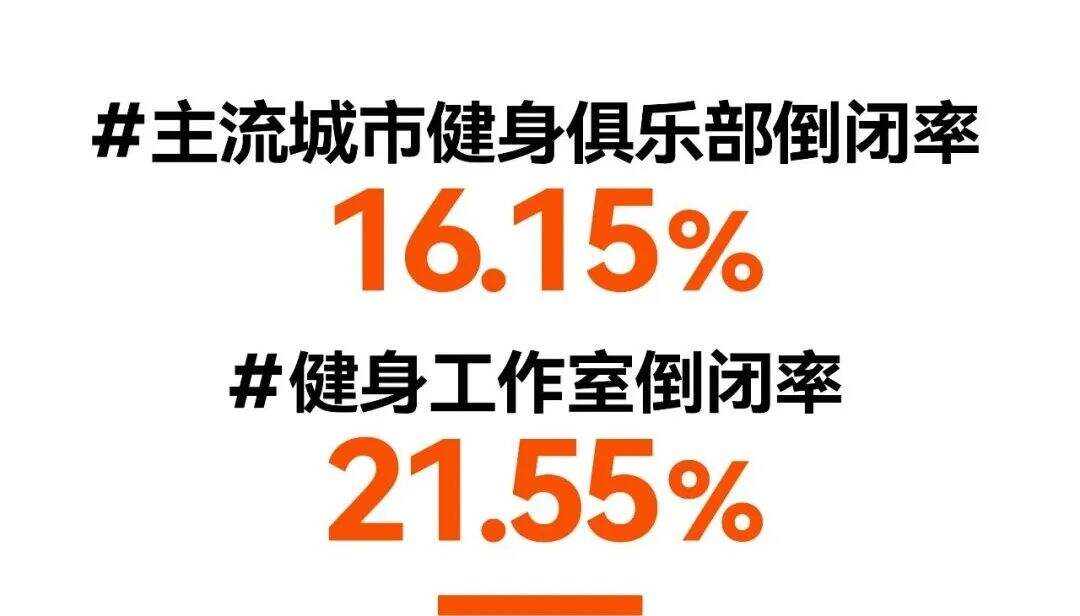 广告人干货库 乐刻案例复盘:会员过千万,门店超1000家,品牌如何放大经营?-广告人干货库