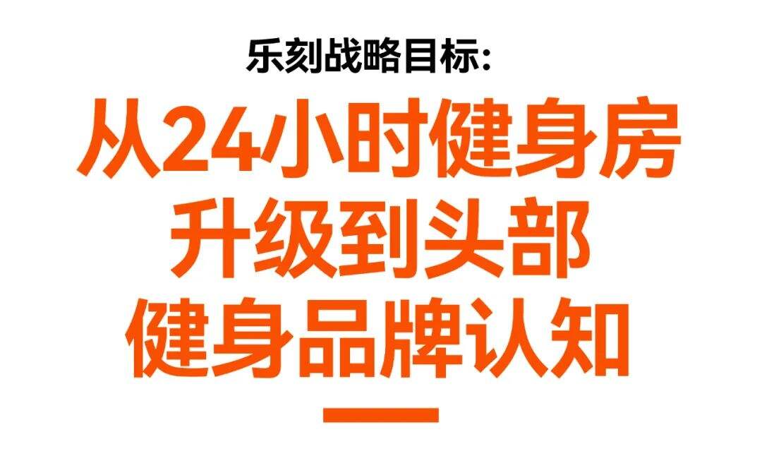 广告人干货库 乐刻案例复盘:会员过千万,门店超1000家,品牌如何放大经营?-广告人干货库