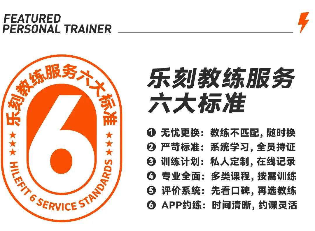 广告人干货库 乐刻案例复盘:会员过千万,门店超1000家,品牌如何放大经营?-广告人干货库
