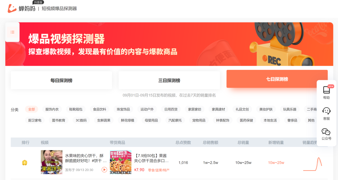 广告人干货库 25357字长文,不同直播玩法选品方法论-广告人干货库