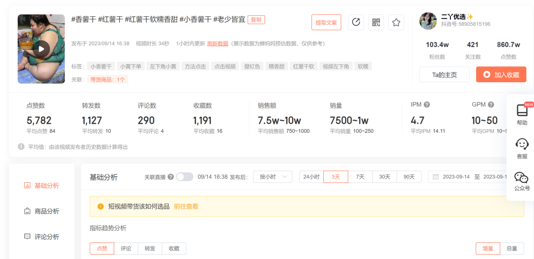 广告人干货库 25357字长文,不同直播玩法选品方法论-广告人干货库
