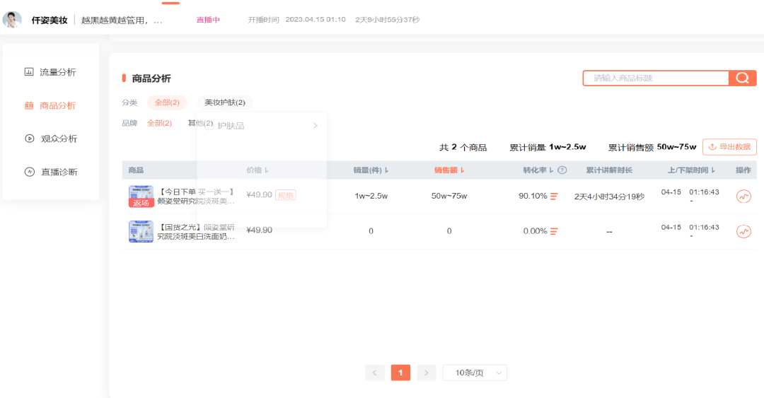 广告人干货库 25357字长文,不同直播玩法选品方法论-广告人干货库