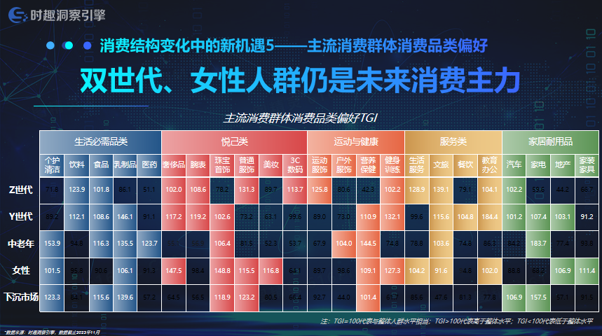 广告人干货库 《2024品牌八大增长攻略》线上首发!-广告人干货库