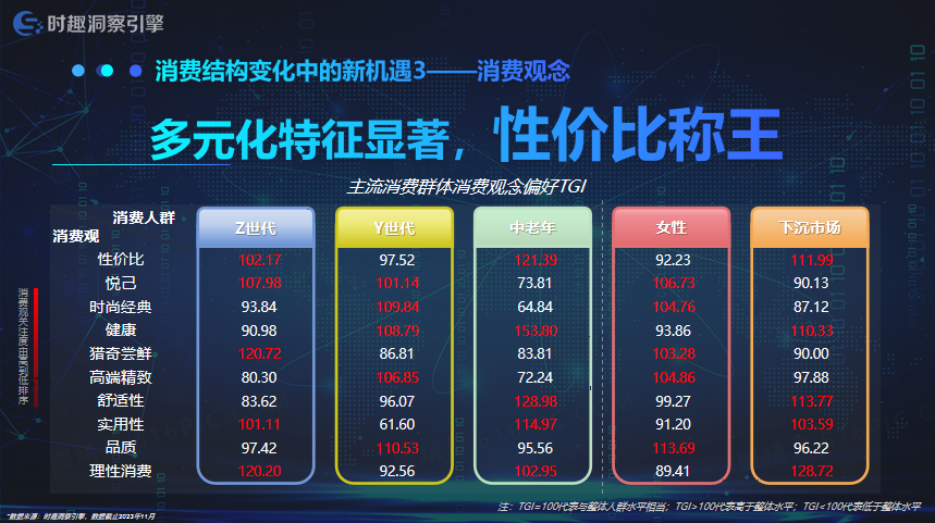 广告人干货库 《2024品牌八大增长攻略》线上首发!-广告人干货库