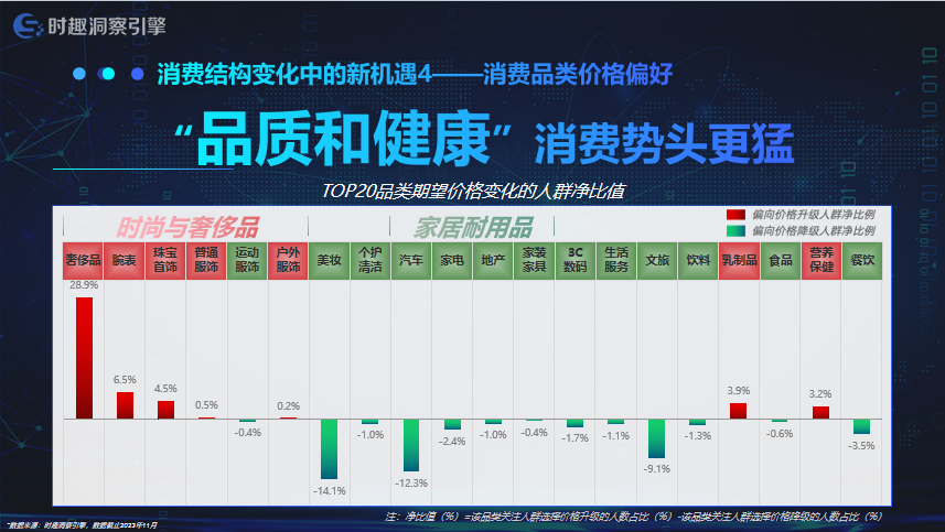 广告人干货库 《2024品牌八大增长攻略》线上首发!-广告人干货库