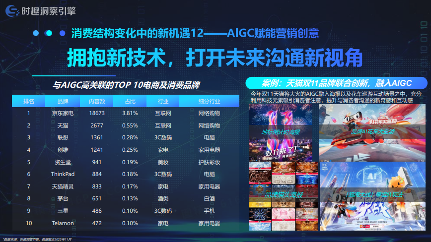 广告人干货库 《2024品牌八大增长攻略》线上首发!-广告人干货库
