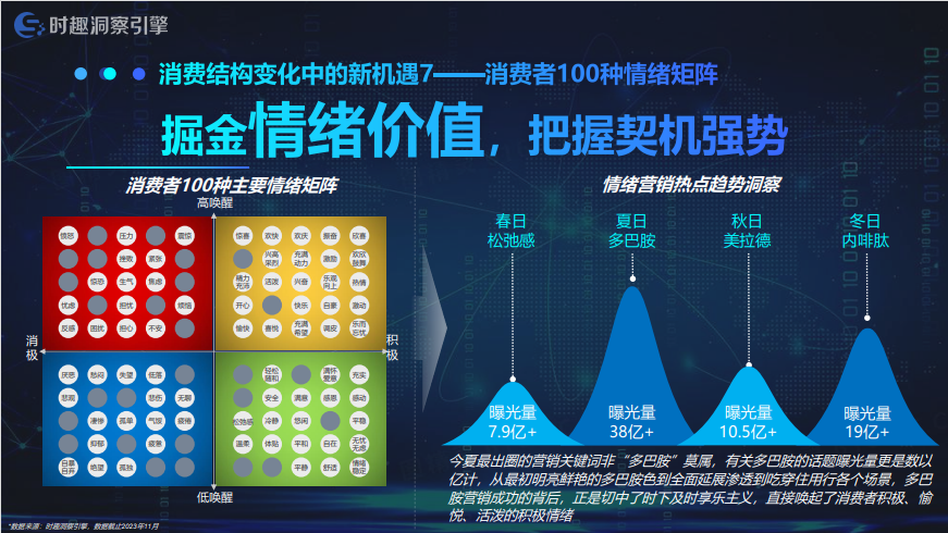 广告人干货库 《2024品牌八大增长攻略》线上首发!-广告人干货库