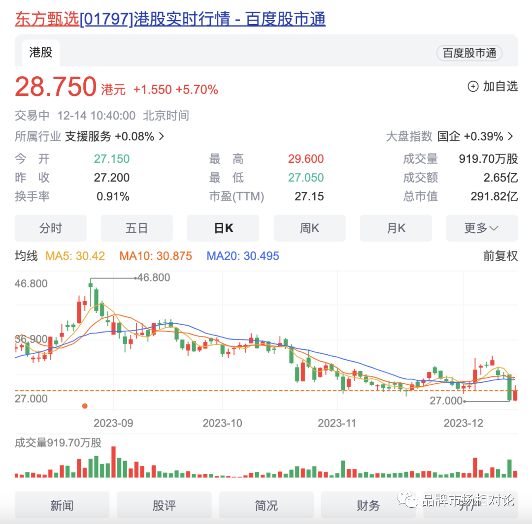 盘点董宇辉“小作文”事件始末，很懂危机公关的东方甄选这次为什么不灵了？-广告人干货库