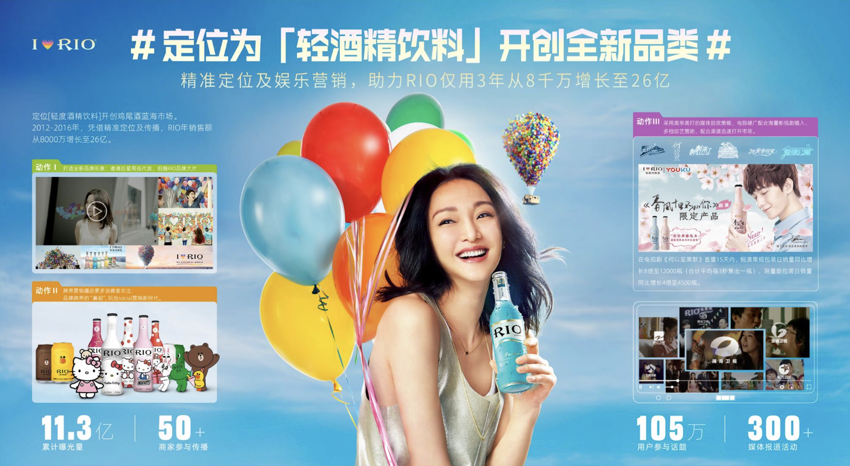 广告人干货库 IP联名营销新打法:别广告,和孩子们先乐起来!-广告人干货库