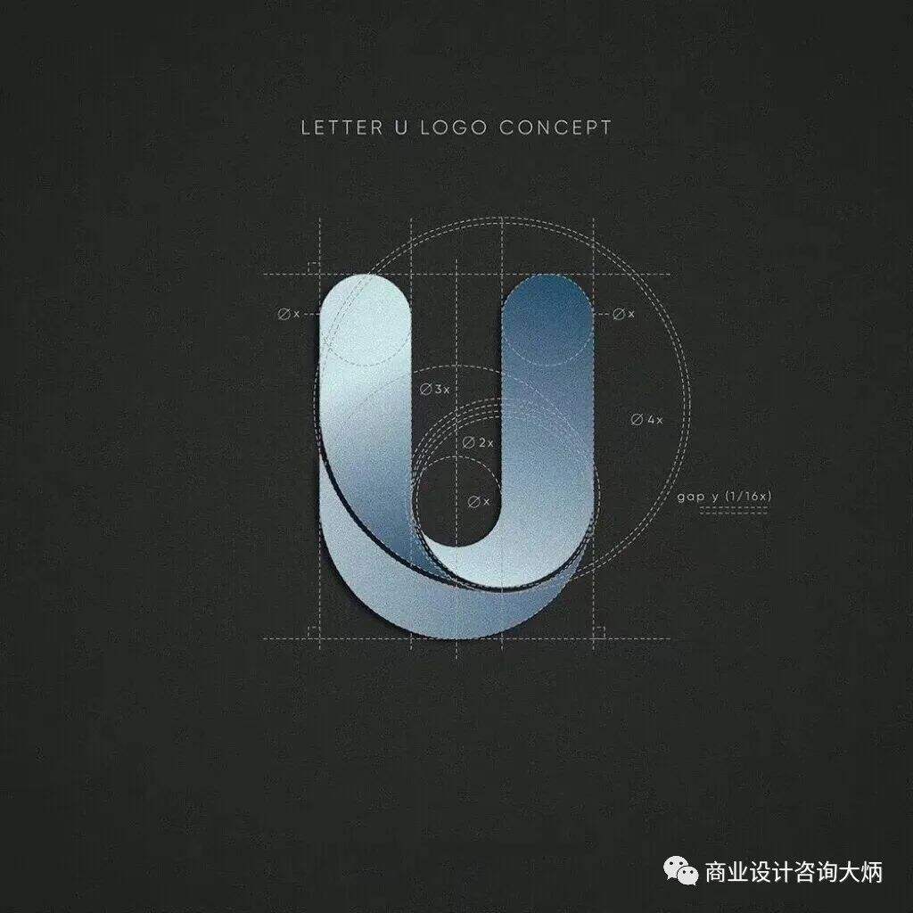 精妙！顶级logo上画圈圈为啥-广告人干货库