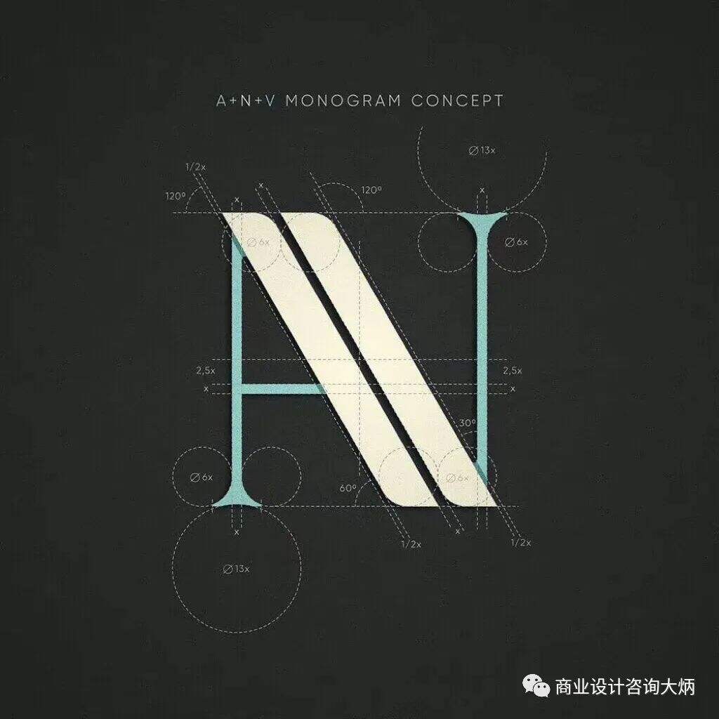精妙！顶级logo上画圈圈为啥-广告人干货库