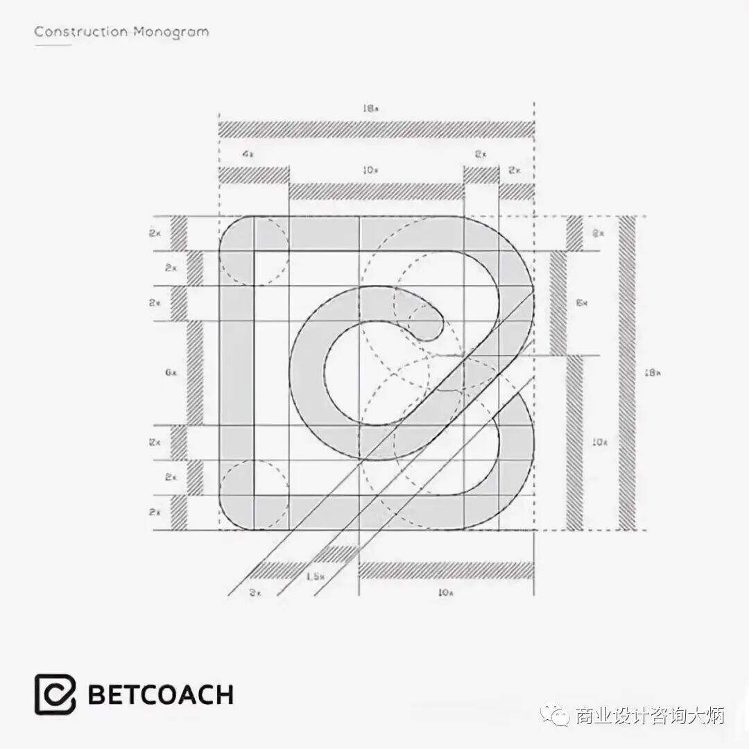 精妙！顶级logo上画圈圈为啥-广告人干货库