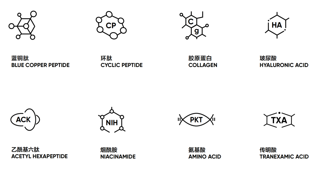 广告人干货库