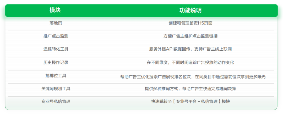 广告人干货库 信息流不是小红书投放的最佳首选-广告人干货库
