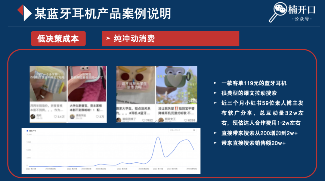 广告人干货库 一文读懂小红书精准转化流量组合打法-广告人干货库