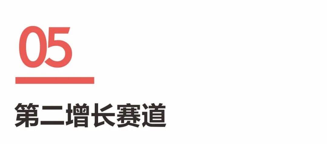 广告人干货库 超级品牌体系36讲之1-战略篇-重新认识赛道-广告人干货库