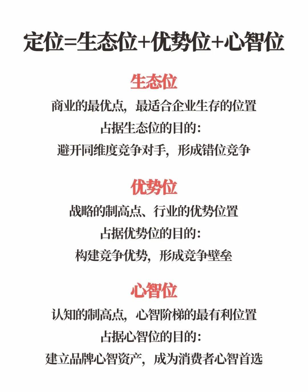 广告人干货库 超级品牌体系36讲之3-战略篇-重新认识定位-广告人干货库