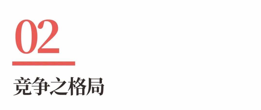 广告人干货库 超级品牌体系36讲-战略篇之4-重新认识竞争-广告人干货库