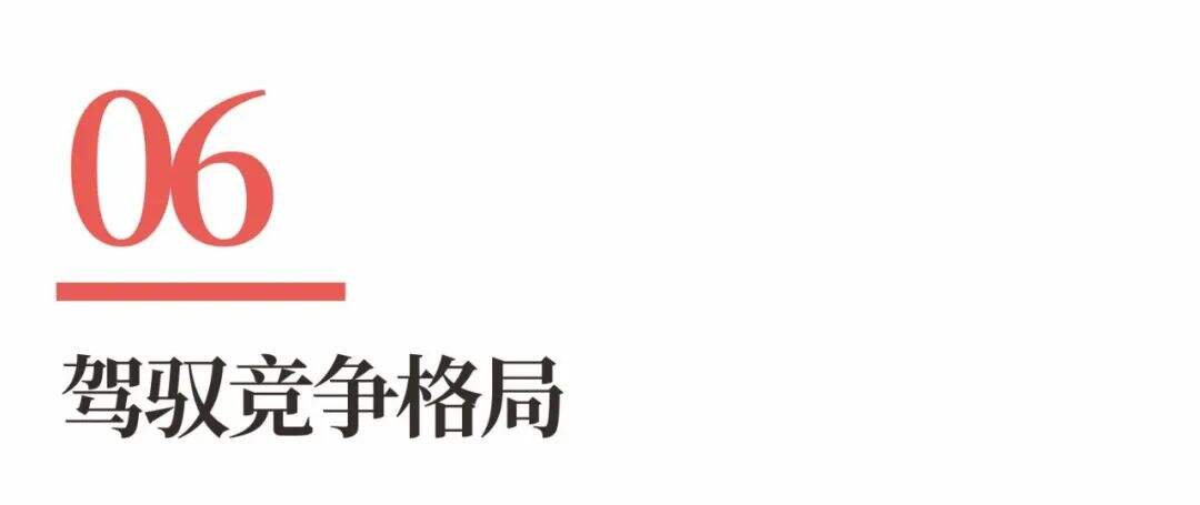 广告人干货库 超级品牌体系36讲-战略篇之4-重新认识竞争-广告人干货库