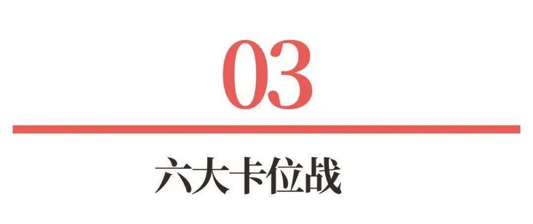 广告人干货库 超级品牌体系36讲之5-战略篇-竞争卡位战-广告人干货库