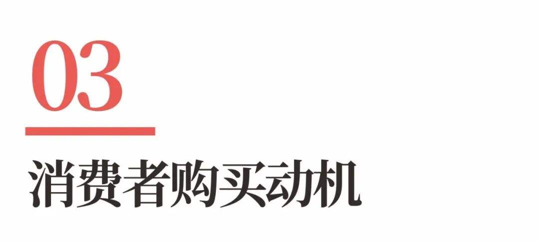 广告人干货库 超级品牌体系36讲之7-战略篇-消费者购买行为-广告人干货库