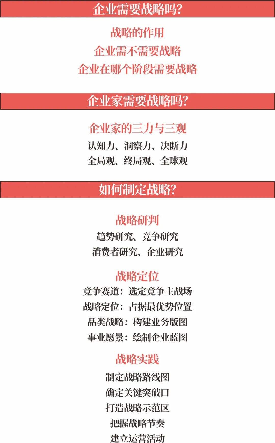 超级品牌体系36讲之8-战略篇-战略制定与实践-广告人干货库