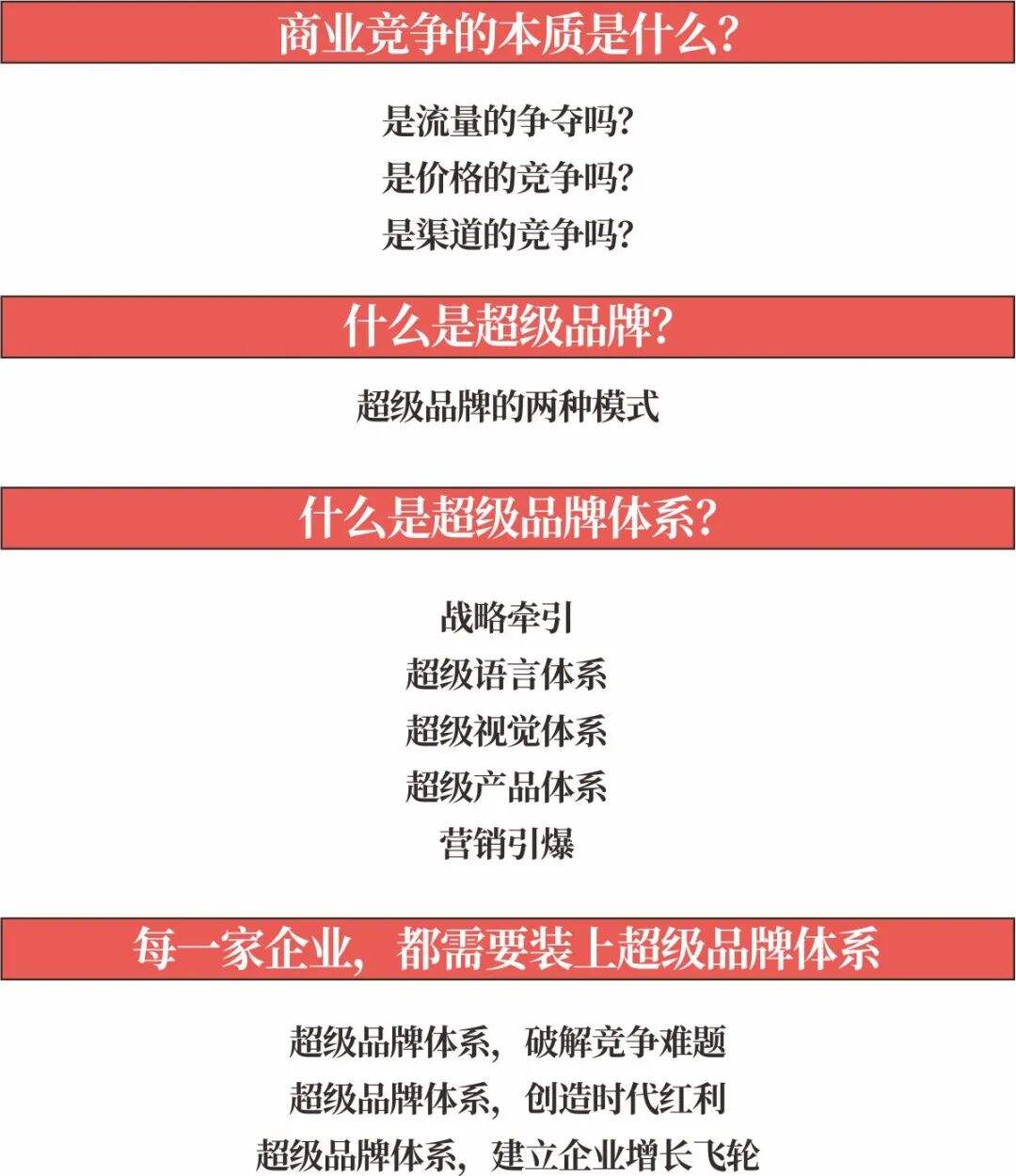 广告人干货库 超级品牌体系36讲之9-品牌篇-每一家企业,都需要装上超级品牌体系-广告人干货库
