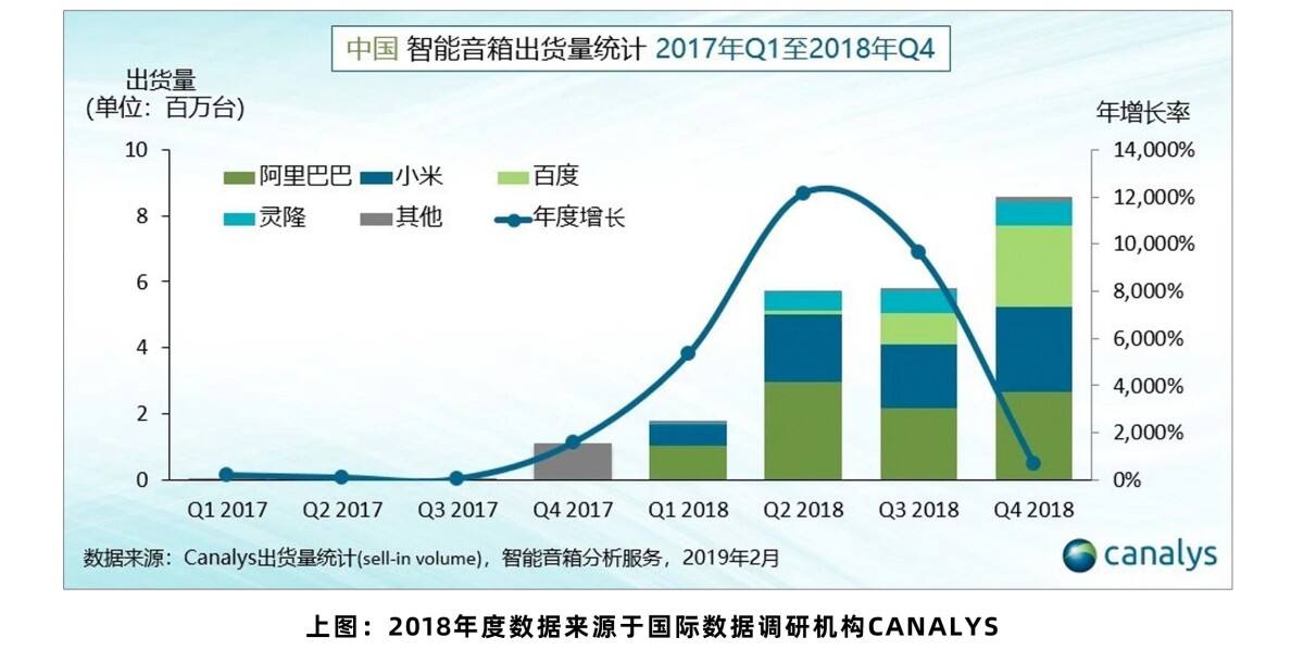 广告人干货库