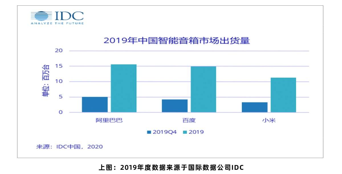 广告人干货库