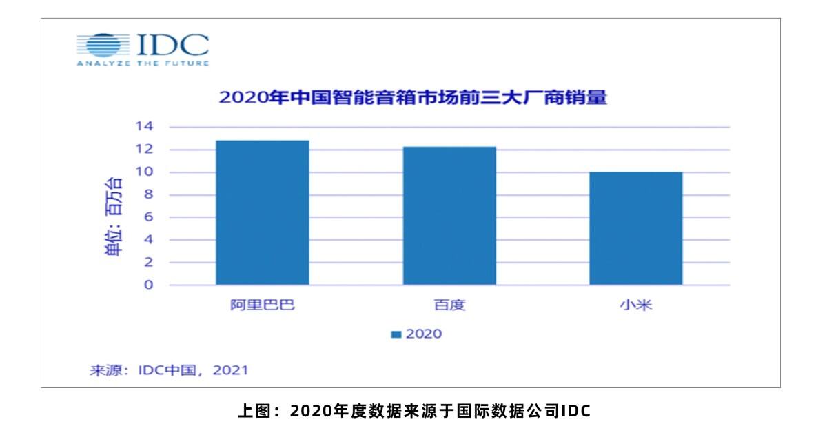 广告人干货库