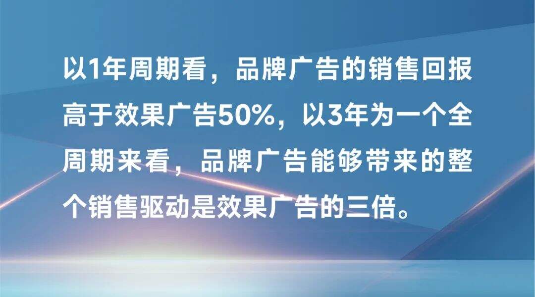 广告人干货库 2024年营销的10个思考-广告人干货库