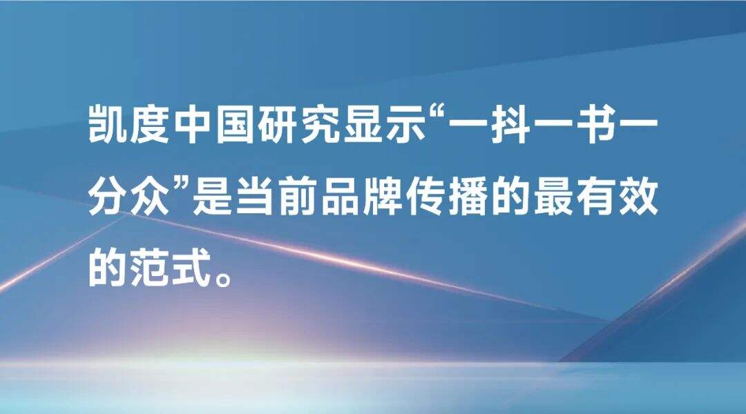 广告人干货库 2024年营销的10个思考-广告人干货库